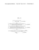 Charged Particle Beam Device diagram and image