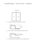 Charged Particle Beam Device diagram and image