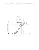 Charged Particle Beam Device diagram and image