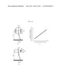 Charged Particle Beam Device diagram and image