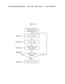 Charged Particle Beam Device diagram and image