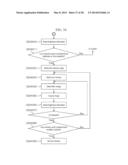 Charged Particle Beam Device diagram and image