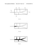 ANALYTICAL METHODS diagram and image