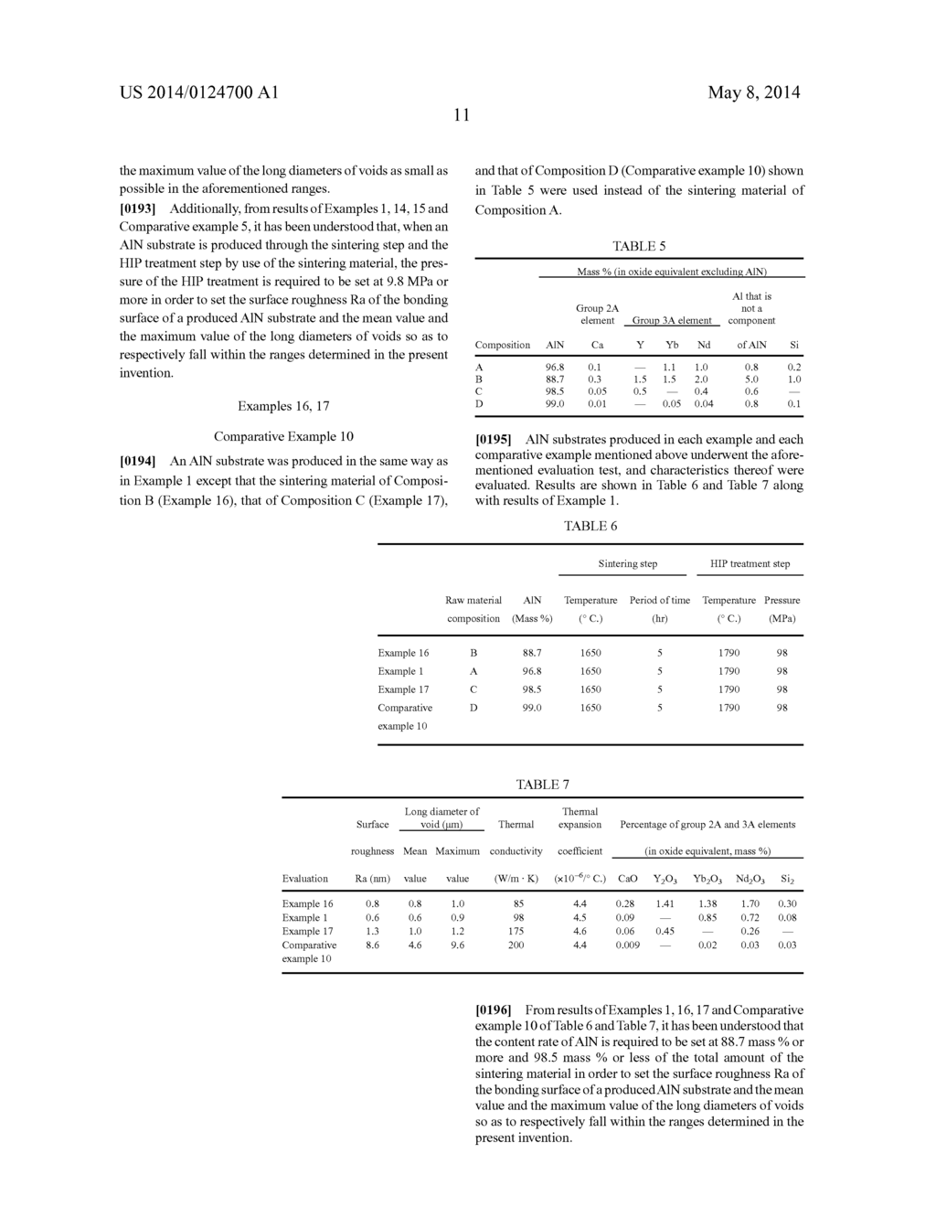 ALN Substrate And Method For Producing Same - diagram, schematic, and image 12