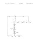 OXY-FUEL COMBUSTION diagram and image