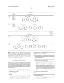 BLOCK COPOLYMER AND PHOTOELECTRIC CONVERSION ELEMENT diagram and image