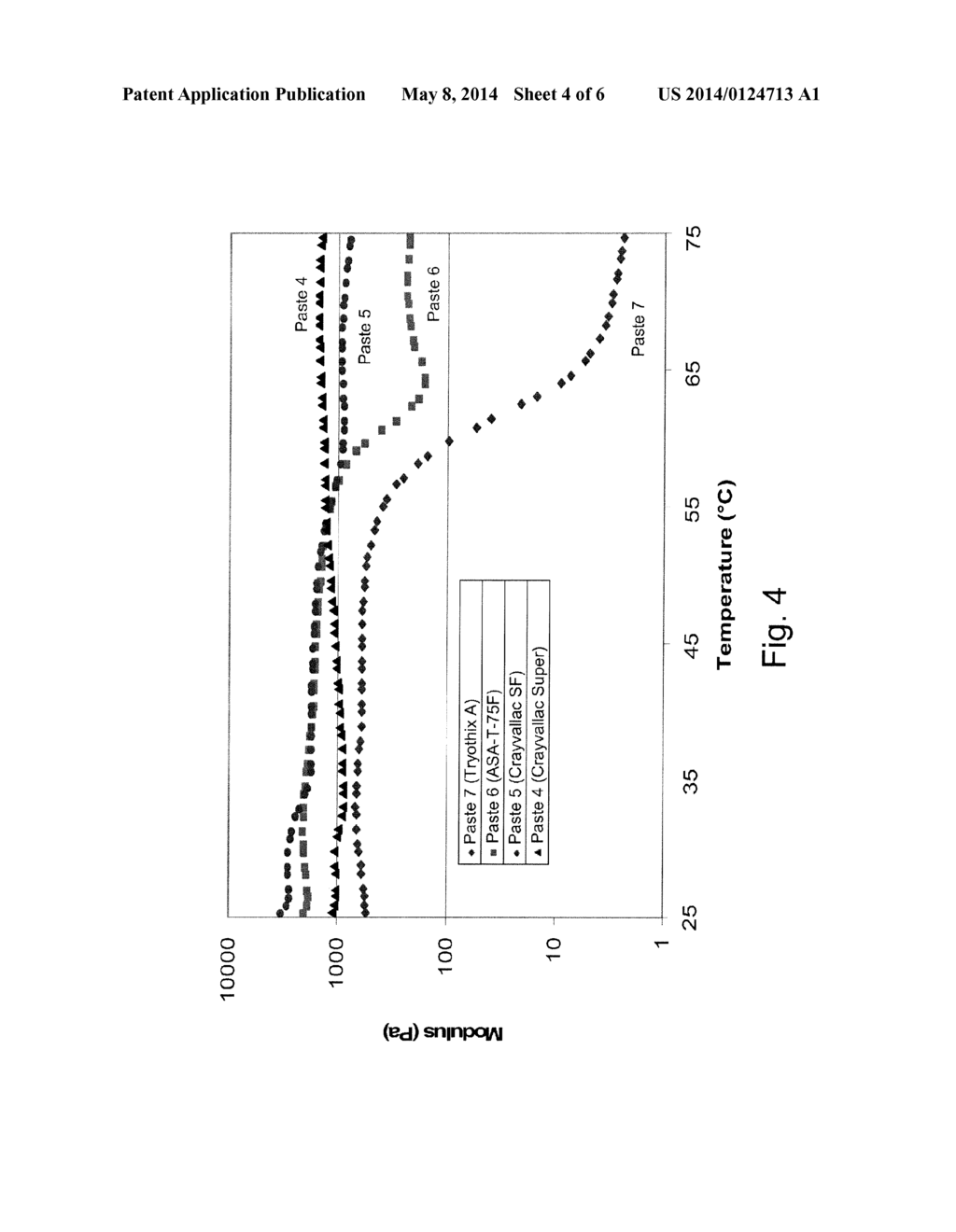 HIGH-ASPECT RATIO SCREEN PRINTABLE THICK FILM PASTE COMPOSITIONS     CONTAINING WAX THIXOTROPES - diagram, schematic, and image 05