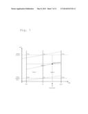 COMPENSATION OF MEASURING ERRORS IN HANDLING EQUIPMENT diagram and image