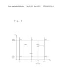 COMPENSATION OF MEASURING ERRORS IN HANDLING EQUIPMENT diagram and image