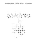 SELF-ASSEMBLED QUANTUM COMPUTERS AND METHODS OF PRODUCING THE SAME diagram and image