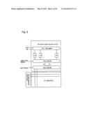 Display Device diagram and image