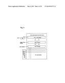 Display Device diagram and image