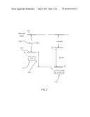 DOUBLE LAYERED TRANSPARENT CONDUCTIVE OXIDE FOR REDUCED SCHOTTKY BARRIER     IN PHOTOVOLTAIC DEVICES diagram and image