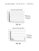 SYSTEM AND METHOD FOR REDUCING AMBIENT LIGHT SENSITIVITY OF INFRARED (IR)     DETECTORS diagram and image