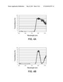 SYSTEM AND METHOD FOR REDUCING AMBIENT LIGHT SENSITIVITY OF INFRARED (IR)     DETECTORS diagram and image