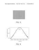 NITRIDE SEMICONDUCTOR STRUCTURE diagram and image