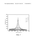 NITRIDE SEMICONDUCTOR STRUCTURE diagram and image