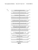 DIE SEAL RING FOR INTEGRATED CIRCUIT SYSTEM WITH STACKED DEVICE WAFERS diagram and image