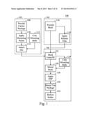 Molded Underfilling for Package on Package Devices diagram and image