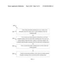 FLEXIBLE ROUTING FOR CHIP ON BOARD APPLICATIONS diagram and image