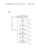 Wafer-to-Wafer Process for Manufacturing a Stacked Structure diagram and image