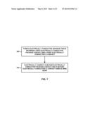 INTEGRATED CIRCUIT PACKAGE INCLUDING WIRE BOND AND ELECTRICALLY CONDUCTIVE     ADHESIVE ELECTRICAL CONNECTIONS diagram and image