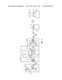 TRANSFER MOLDING METHOD AND TRANSFER MOLDING APPARATUS diagram and image