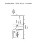 TRANSFER MOLDING METHOD AND TRANSFER MOLDING APPARATUS diagram and image