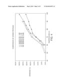 Polyester Film Having Latent Shrink Properties and Process for Producing     Same diagram and image