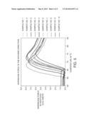 Polyester Film Having Latent Shrink Properties and Process for Producing     Same diagram and image