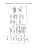 SHEET FEEDING DEVICE AND IMAGE FORMING SYSTEM diagram and image