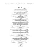 SHEET FEEDING DEVICE AND IMAGE FORMING SYSTEM diagram and image