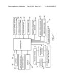 VEHICLE HAVING SUSPENSION WITH CONTINUOUS DAMPING CONTROL diagram and image