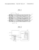 POWER REDUNDANCY APPARATUS FOR RACK-MOUNTED SERVER diagram and image