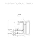 POWER REDUNDANCY APPARATUS FOR RACK-MOUNTED SERVER diagram and image