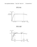 POWER REDUNDANCY APPARATUS FOR RACK-MOUNTED SERVER diagram and image