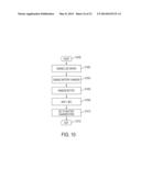 LED-BASED EMERGENCY LIGHTING EQUIPMENT AND METHODOLOGY diagram and image