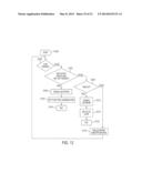 LED-BASED EMERGENCY LIGHTING EQUIPMENT AND METHODOLOGY diagram and image