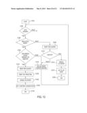 LED-BASED EMERGENCY LIGHTING EQUIPMENT AND METHODOLOGY diagram and image