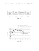 RESONATOR AND WIRELESS POWER TRANSMISSION DEVICE diagram and image