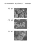 PIEZOELECTRIC MATERIAL AND PRODUCTION METHOD THEREFOR diagram and image