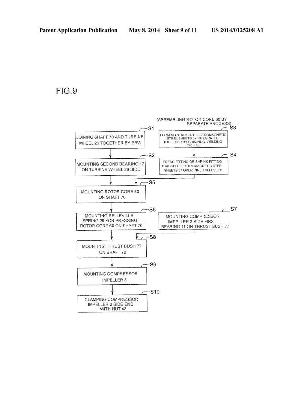 MOTOR ROTOR STRUCTURE FOR ELECTRIC TURBO CHARGER AND METHOD OF ASSEMBLING     SAME - diagram, schematic, and image 10