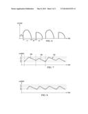 CIRCUITS AND METHODS FOR REDUCING FLICKER IN AN LED LIGHT SOURCE diagram and image