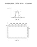 LIGHT EMITTING MODULE AND METHOD OF MANUFACTURING THE SAME diagram and image