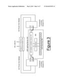 LED BALLAST CONTROLLER DEVICE diagram and image