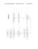 LED BALLAST CONTROLLER DEVICE diagram and image