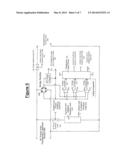 LED BALLAST CONTROLLER DEVICE diagram and image