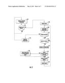 MECHANICAL SWITCH ACTIVITY DETECTION ON POWER OUTAGE diagram and image