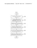 MAGNETIC RESONANCE IMAGING APPARATUS AND GRADIENT MAGNETIC FIELD WAVERFORM     ESTIMATION METHOD diagram and image