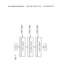 MAGNETIC RESONANCE IMAGING APPARATUS AND GRADIENT MAGNETIC FIELD WAVERFORM     ESTIMATION METHOD diagram and image